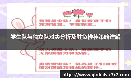 学生队与独立队对决分析及胜负推荐策略详解