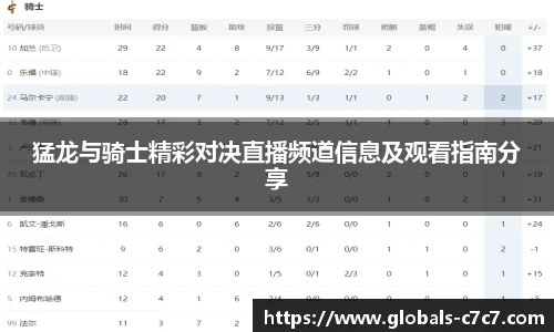 c7娱乐