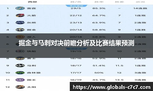 掘金与马刺对决前瞻分析及比赛结果预测