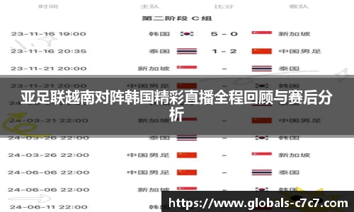 亚足联越南对阵韩国精彩直播全程回顾与赛后分析